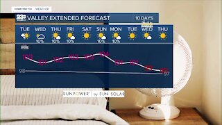 23ABC Weather for Tuesday, August 10, 2021