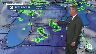 More wind, chill, and spotty showers