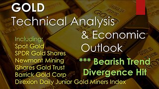 Gold XAUUSD GLD NEM IAU ABX JNUG Technical Analysis Feb 06 2024