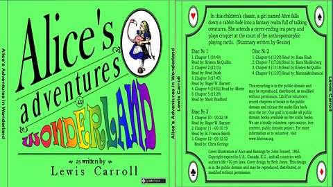 Unlocking Wonderland: Alice's Adventure Secrets Revealed | @Englishaudiobooks