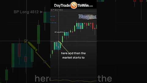 Unique way to Day Trade - Explained #learningtotrade #ninjatrader8 #tradingview #daytradetowin