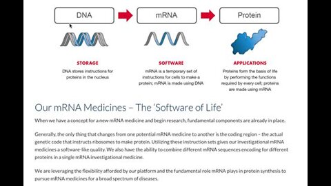 ‘We are actually hacking the software of life’