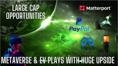 Large Caps, Metaverse, & EV Opportunities!