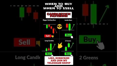 The Ultimate Candlestick patterns Trading Signals 🤑🎯✍️ #shorts #trading #viral #crypto #trending