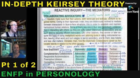 #Ne_Fx (ENFP): [Pt 1 of 2] KEIRSEY 'Advocator' Profile in 'Personology' (w/ Carol Linden, Type Pro)