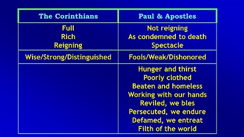 Video Bible Study: 1 Corinthians - #13