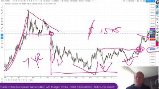 The Biggest Precious Metals Bull Leg now coming