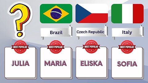 Most Popular Girl Names From Different Countries