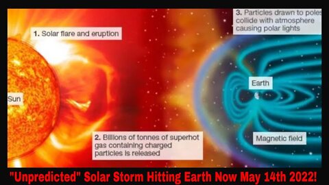 Earth Is In A "Unpredicted" Solar Storm Currently May 14th 2022!