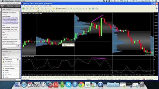 Best Way To Trade Forex Profitably - How To Quickly Become A Profitable Forex Trader