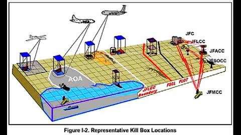 You're in a Permanent Kill Box, a Mass Genocide Operation Being Run by the DoD