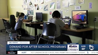 Demand for after school programs