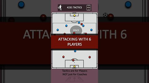 4231 Tactics: Attacking with 6 Players