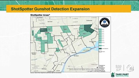 Detroit City Council again postpones vote on expanding ShotSpotter technology