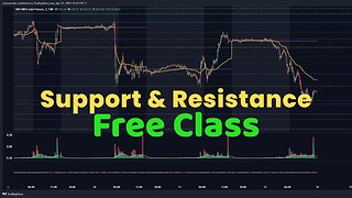 How to find KEY LEVELS that work! Free Support & Resistance Class for Beginners