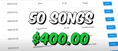 Earn $800 Just By Listening To Music! (Make Money Online From Home 2022)