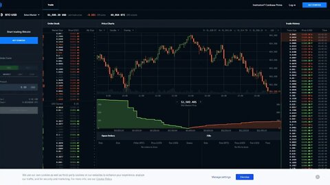 Bitcoin Trading over $50K!!!