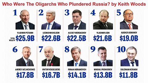 Who Were The Oligarchs Who Plundered Russia? by Keith Woods