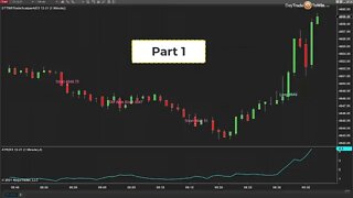 Live Trading Education January Effect 2022 Part1