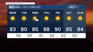 FORECAST: Cooler start for the Valley to start work week