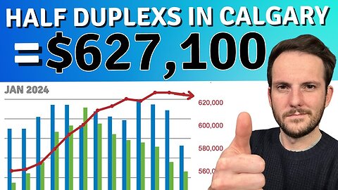 Calgary Real Estate Market Update 👉🏻 How much is a Half Duplex in Calgary? 🏡