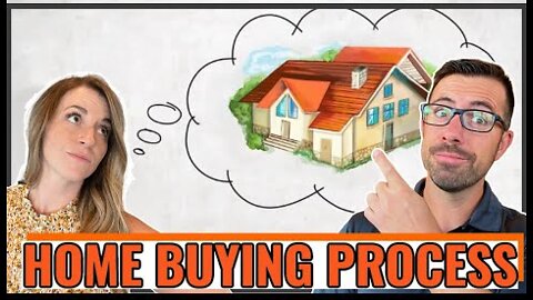 Process to PURCHASE A HOME in Colorado | MUST KNOWS THIS!