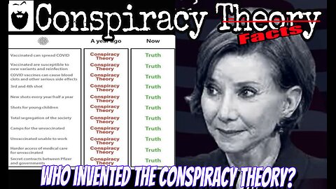 Jan Halper: Who invented the Conspiracy Theory.