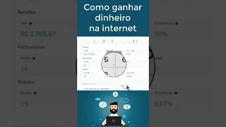 Aprenda fazer vídeos animados #shorts