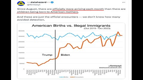 SHOCKING! - BIDEN RUSHING MORE ILLEGAL ALIENS INTO THE UNITED STATES THAN AMERICAN BABIES BEING BORN!