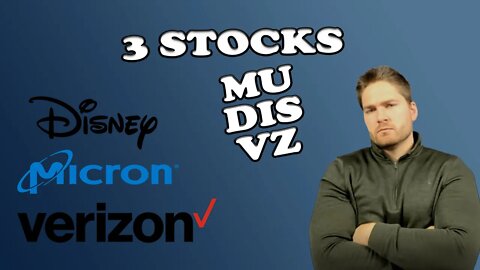Three stocks you requested | Subscriber Request