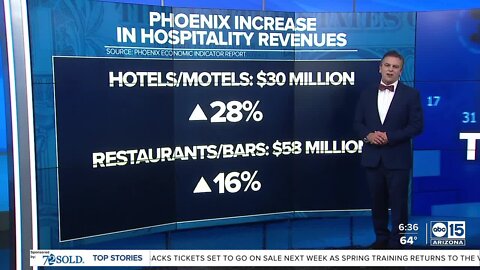 How much would it cost to buy Phoenix?