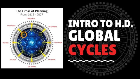Human Design Global Cycles 2027 Frequency Shift Introduction