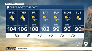 Hot and muggy with evening storm chances