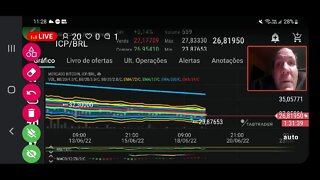 Assista: Mercado cripto hoje. Bitcoin vai ou racha?