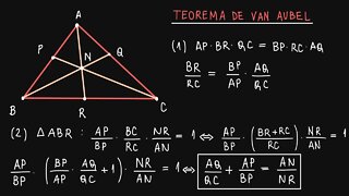 Demonstração do Teorema de Van Aubel