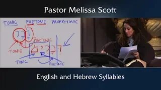 English and Hebrew Syllables - Hebrew Lesson #3