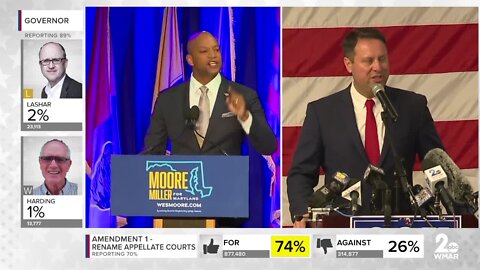 Wes Moore wins Gubernatorial race, becomes Maryland's first Black governor