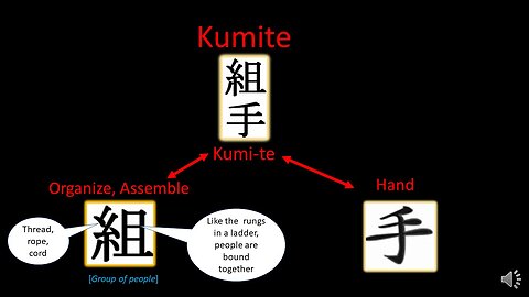 Kumite - KKM (Karate Kanji Madness) Karate - Episode 2