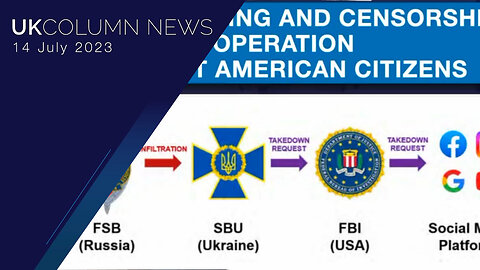 FBI-SBU Doxing And Censorship Operation Against American Citizens - UK Column News