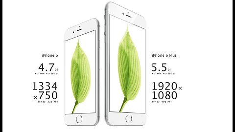Apple announces the iPhone 6 & 6+