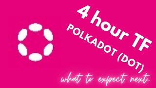 Polkadot (DOT) What’s going on???