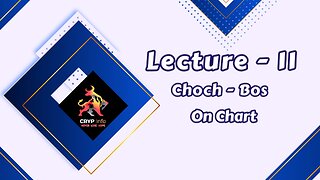 Lecture 11 CHoCH BOS In 5 Mint ( HIndi ) || Crypinfo ||