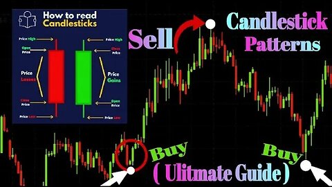The Ultimate Candlestick Trading Course 📚( for Biginners )