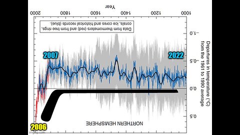 Soundbite Sequel: The Deniers - part 5