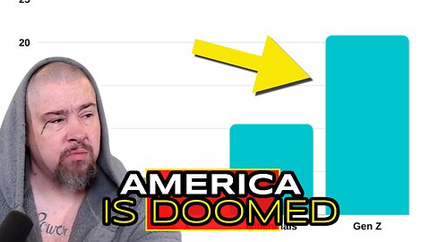 DOOMED: Gen Z's "Issues" Show That Traditionalism in America Will EVENTUALLY Die Out!