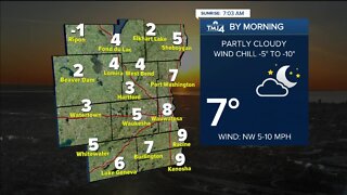 Temps in the 20s for a windy, sunny Saturday