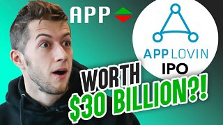 AppLovin IPO: What You Need to Know