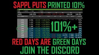$AAPL PUTS PRINTED AND SO DID $HLBZ DISCORD MEMBERS GOT THE CALLOUTS, (link in the description)