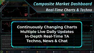 Real-Time Crypto Dashboard w/Chill Techno & Fire