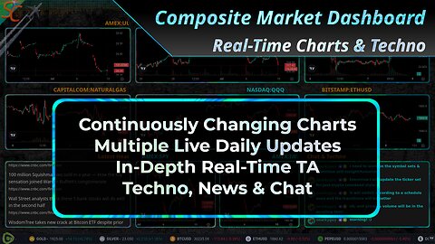 Real-Time Crypto Dashboard w/Chill Techno & Fire